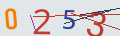 verifycode